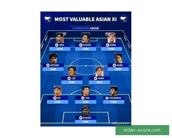 2026世界杯各大球队实力分析与前景预测