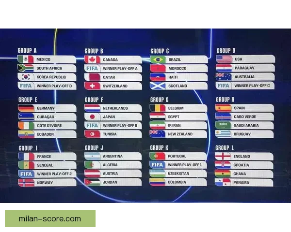 美加墨世界杯竞猜分析：三国赛程、球队实力与晋级预测全面解析