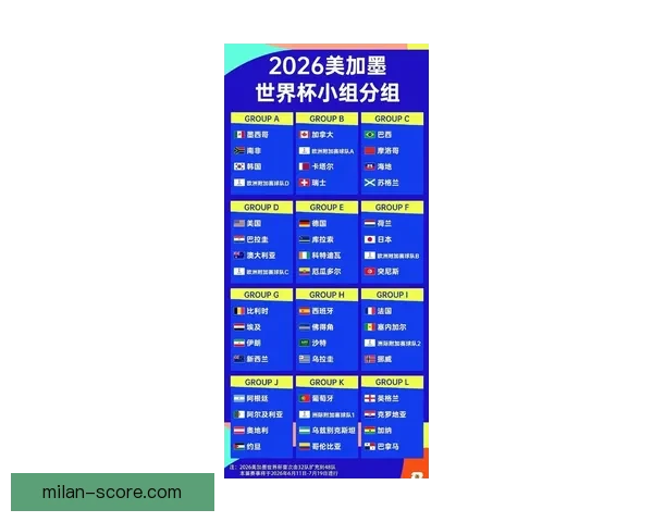 2026世界杯参赛国家全览与夺冠热门球队深度解析 2026世界杯参赛国家全览与夺冠热门球队深度解析