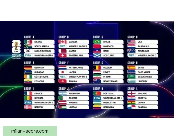 美加墨世界杯购票指南及投注攻略全解析