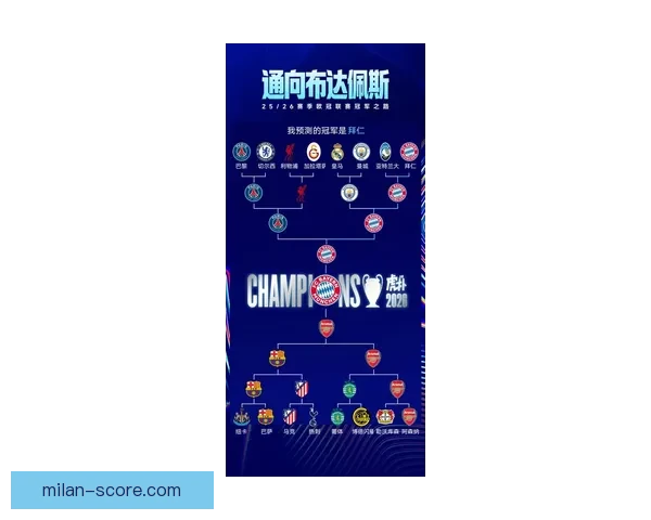 2026世界杯参赛国家全面盘点与夺冠热门预测分析 2026世界杯参赛国家全面盘点与夺冠热门预测分析