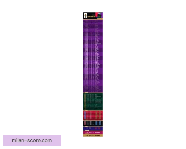 2026世界杯实时比分更新精彩赛事全程战况速递