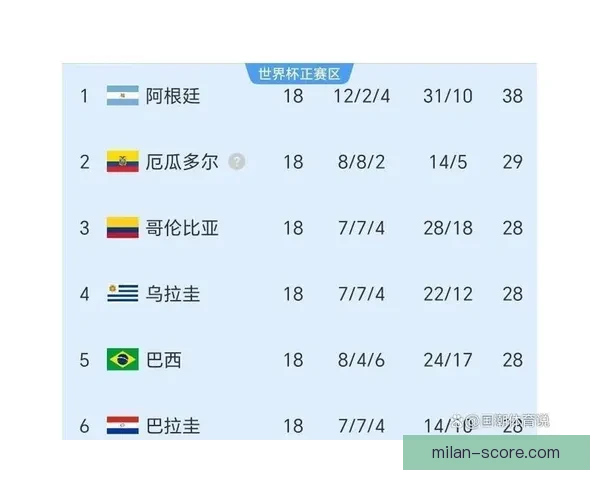 2026世界杯参赛国家全览与夺冠热门球队深度解析