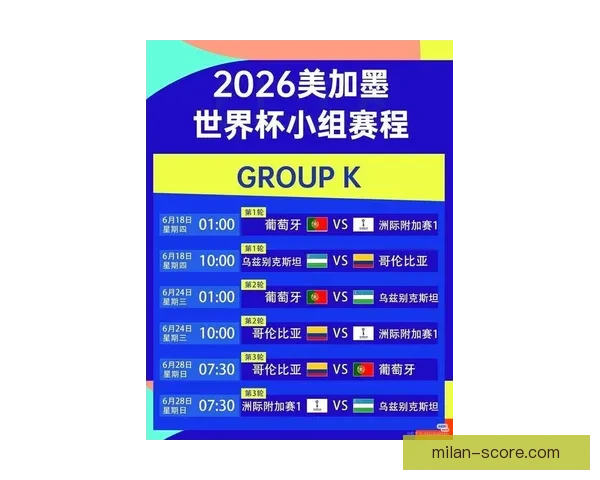 美加墨世界杯赛事竞猜平台全方位攻略与最新玩法解析