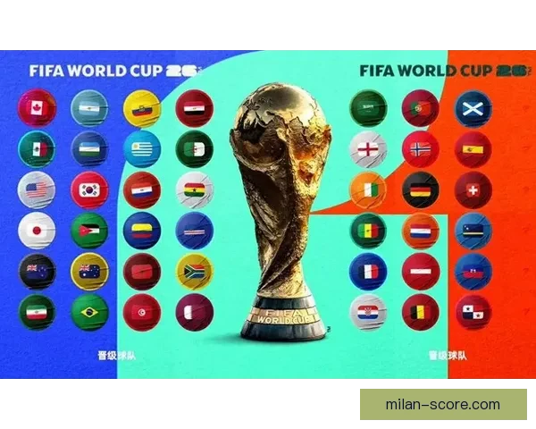 2026世界杯参赛国家全览与夺冠热门球队深度解析