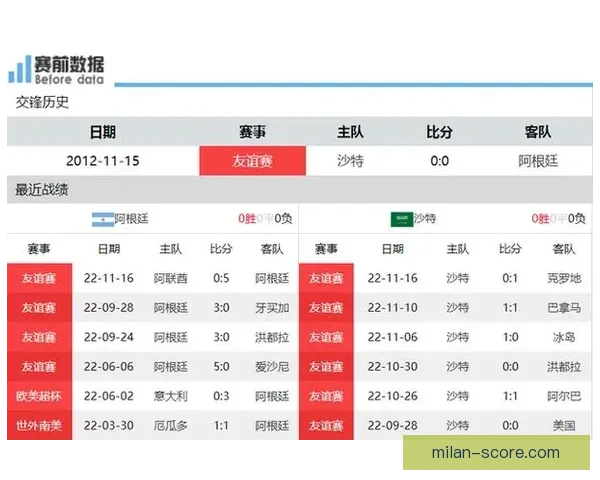 世界杯竞猜赛事直播精彩解析与热门对阵全程预测指南